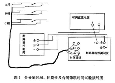 合、分閘控制線分別接入斷路器二次控制線圖