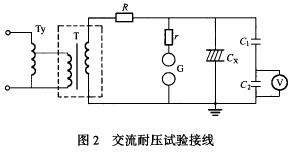 交流耐壓試驗接線
