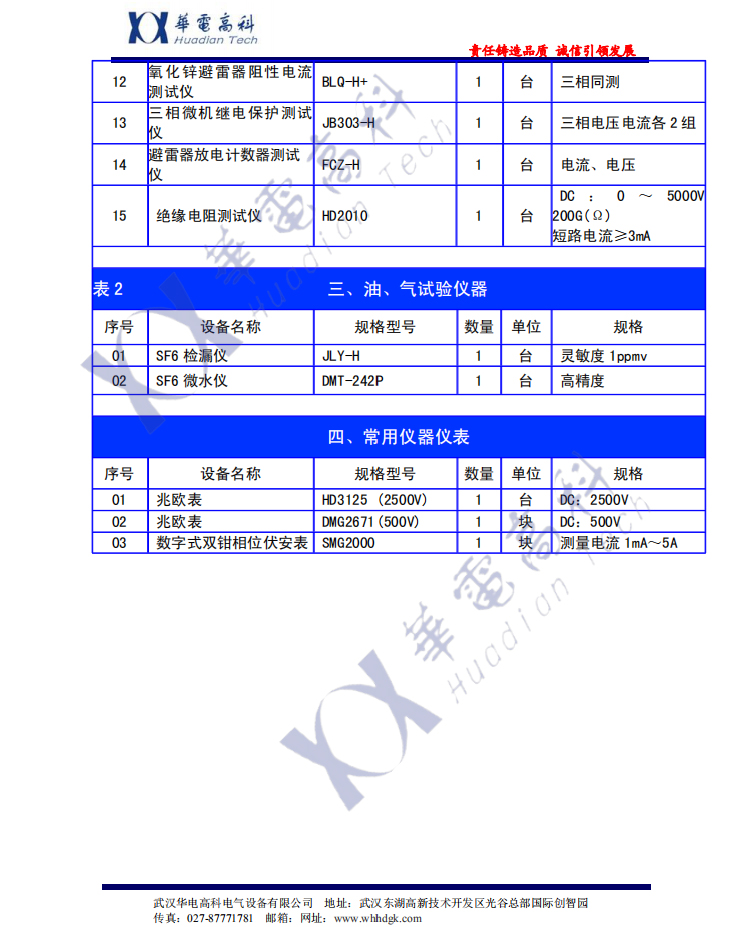2018申報(bào)電力承試三級(jí)資質(zhì)設(shè)備清單（2）